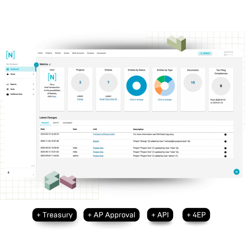 Screenshot of the legal entity management software NEWTON dashboard showing metrics for projects, entities, documents, and tax compliance, along with a table of recent changes.