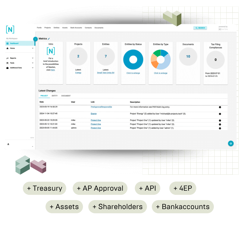 Screenshot of the legal entity management software NEWTON dashboard showing metrics for projects, entities, documents, and tax compliance, along with a table of recent changes.