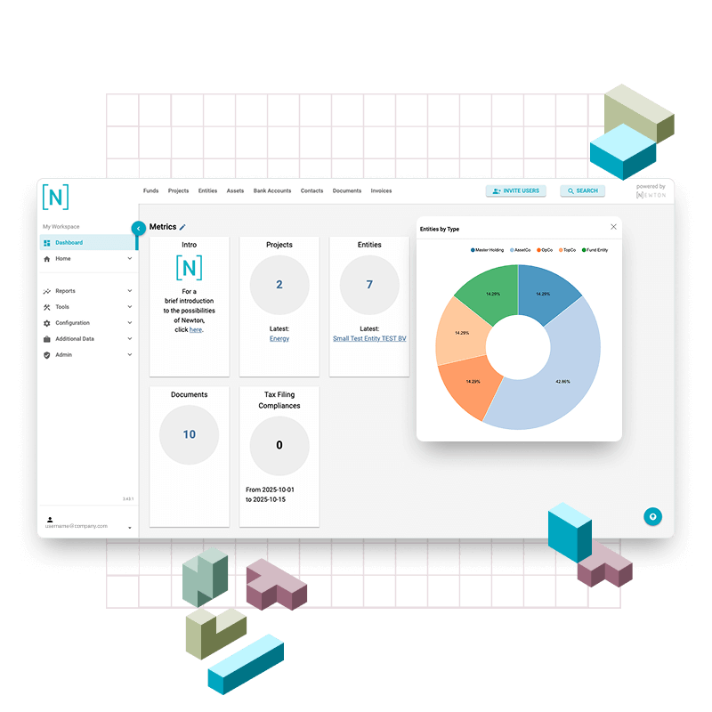 Dashboard view of NEWTON entity management software showing key metrics for projects, entities, documents, and compliance.