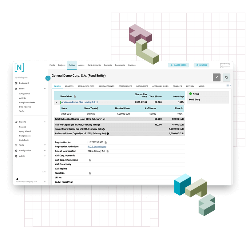 Entity details page in NEWTON entity management platform displaying shareholder structure, capital data, and registration information.